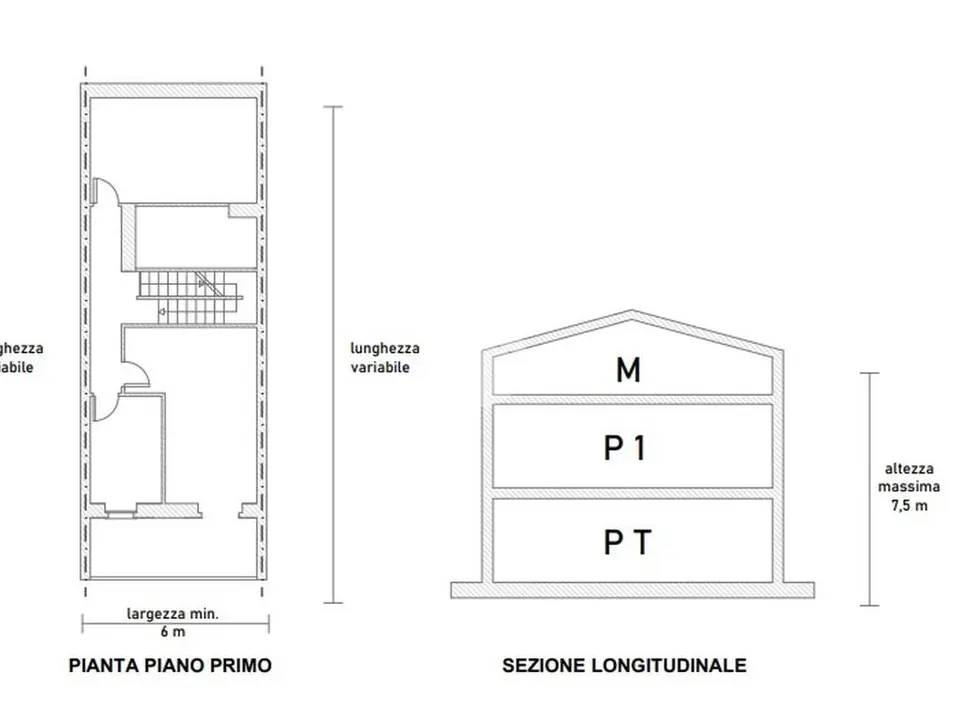 Ter. agricolo in vendita a Quartucciu