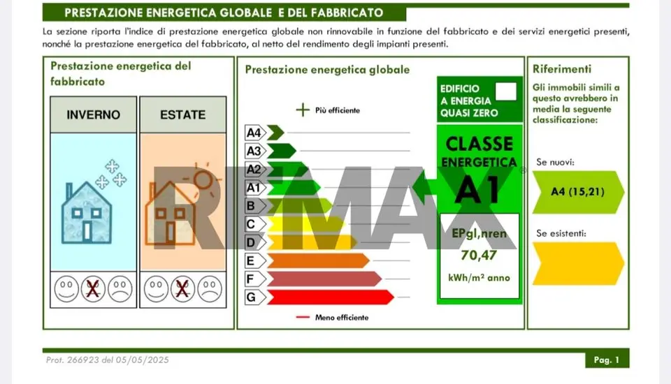 Appartamento in Vendita a Aprilia
