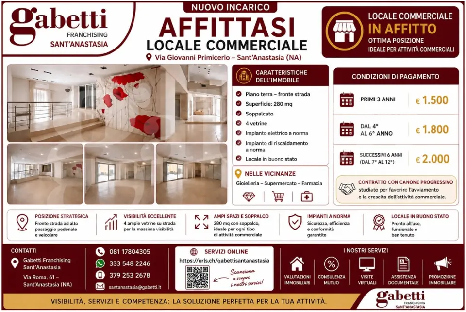 Attività in Via Giovanni Primicerio snc, Sant'Anastasia (NA)
